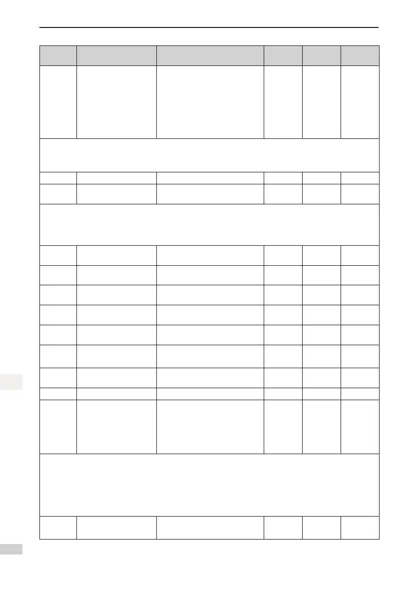 Page #79 background image
