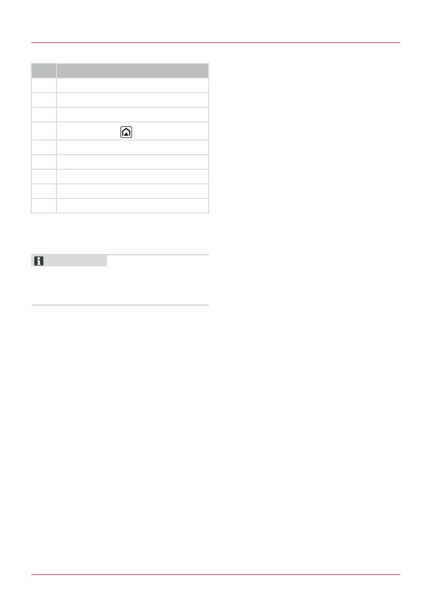Page #277 background image