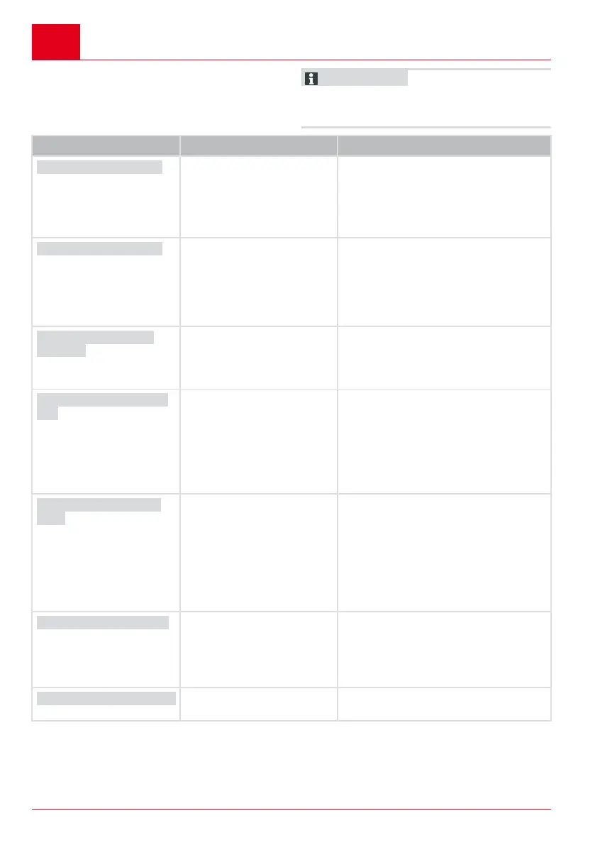 Page #294 background image