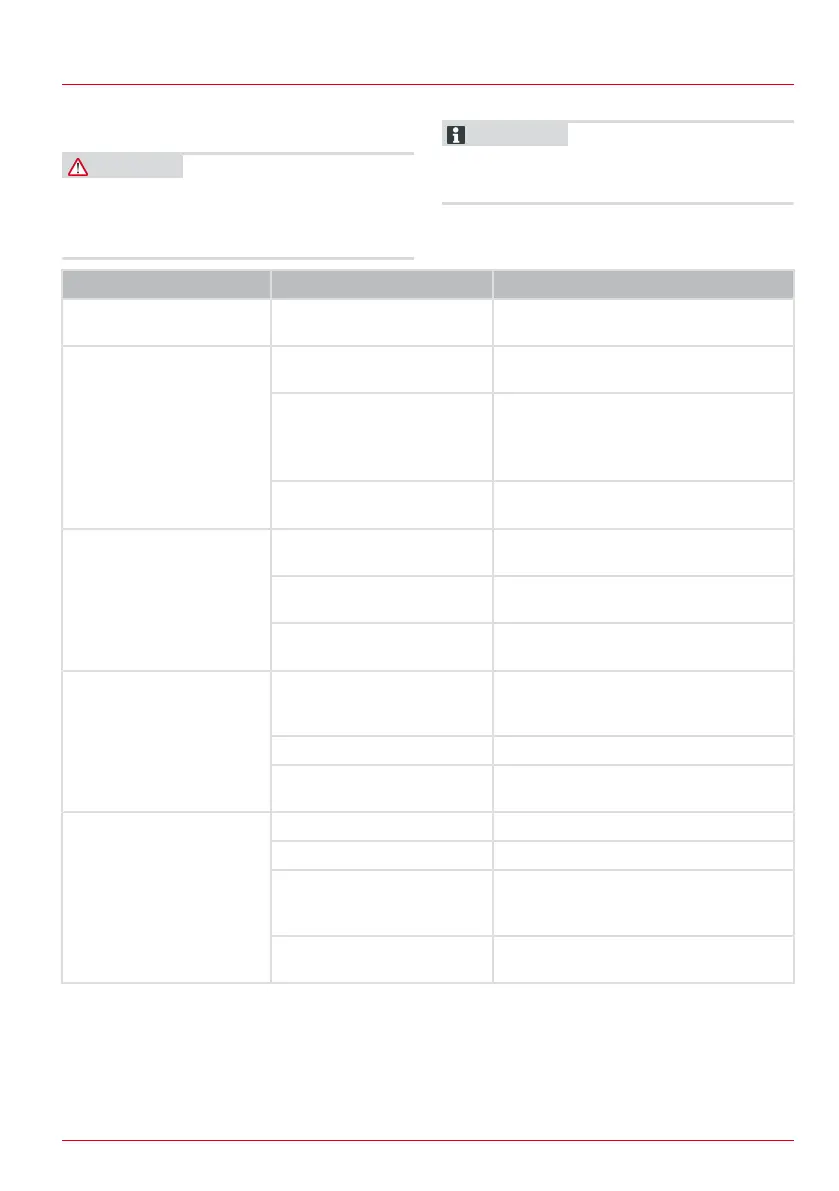 Page #319 background image