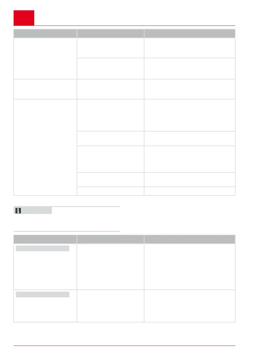 Page #320 background image