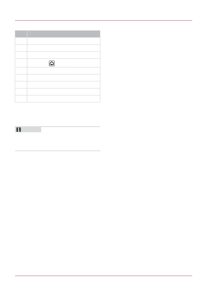 Page #329 background image