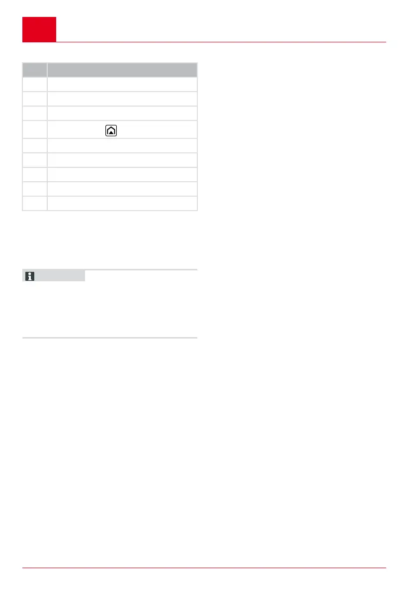 Page #94 background image