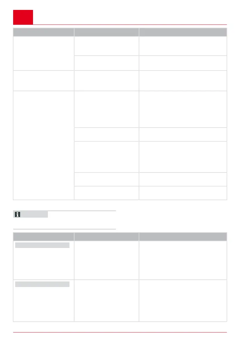 Page #112 background image