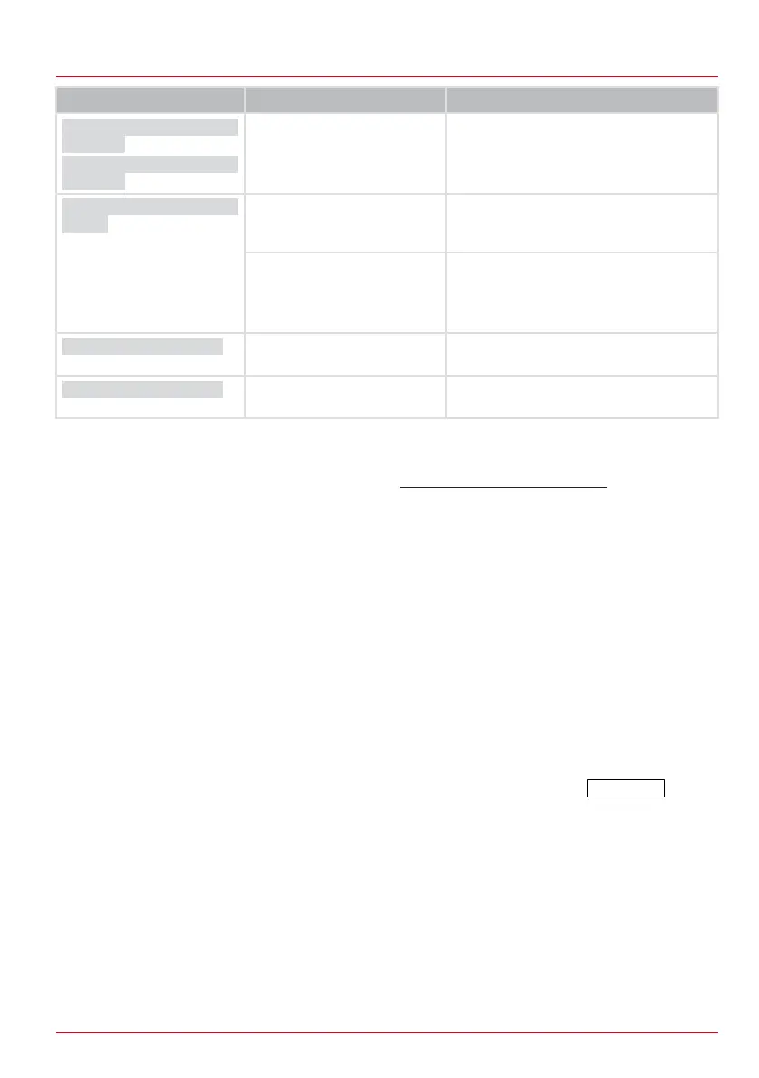 Page #115 background image