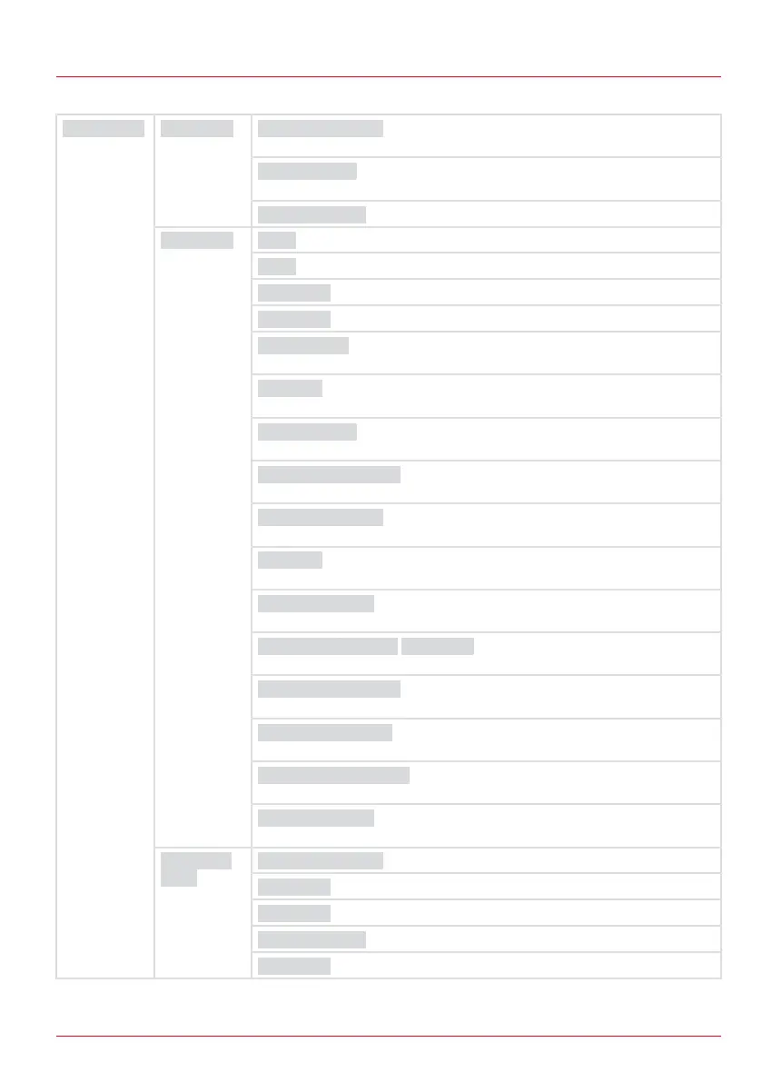 Page #171 background image