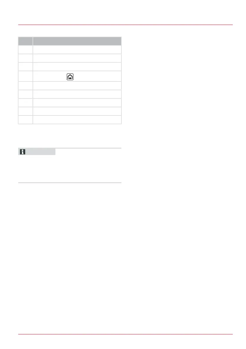 Page #197 background image