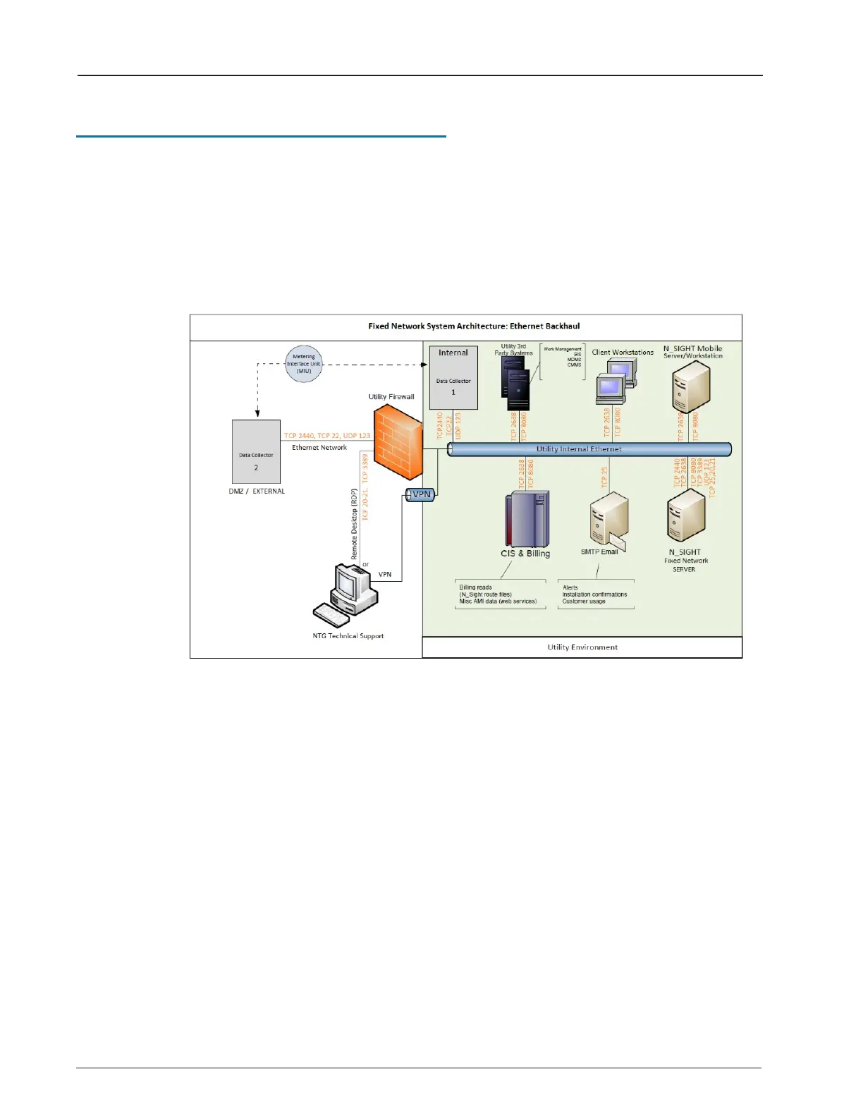 Page #56 background image