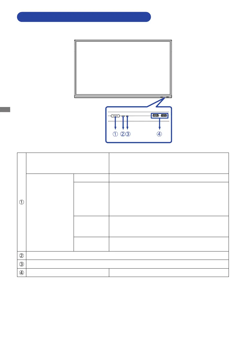 Page #14 background image