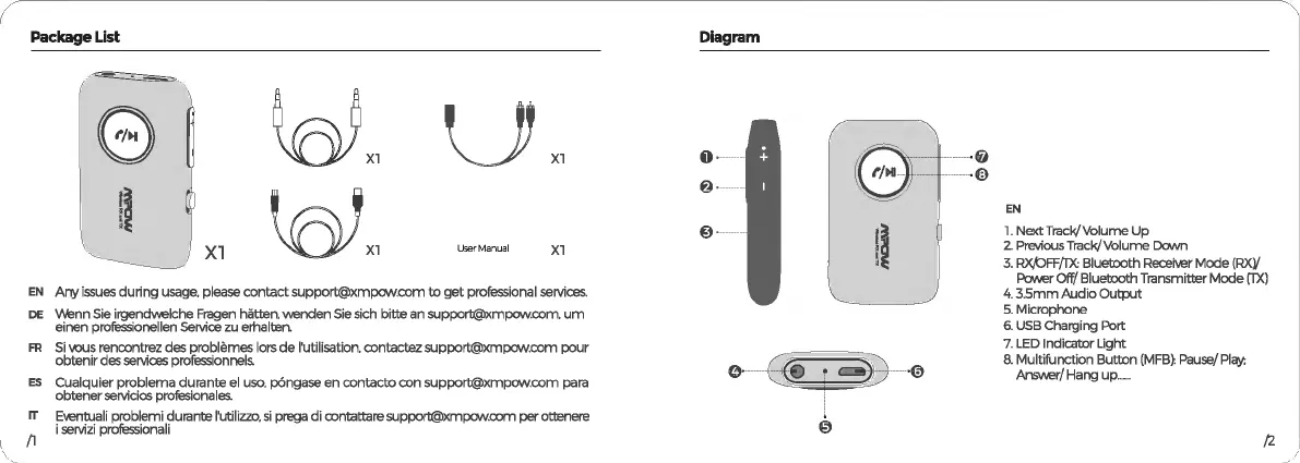 Page #2 background image