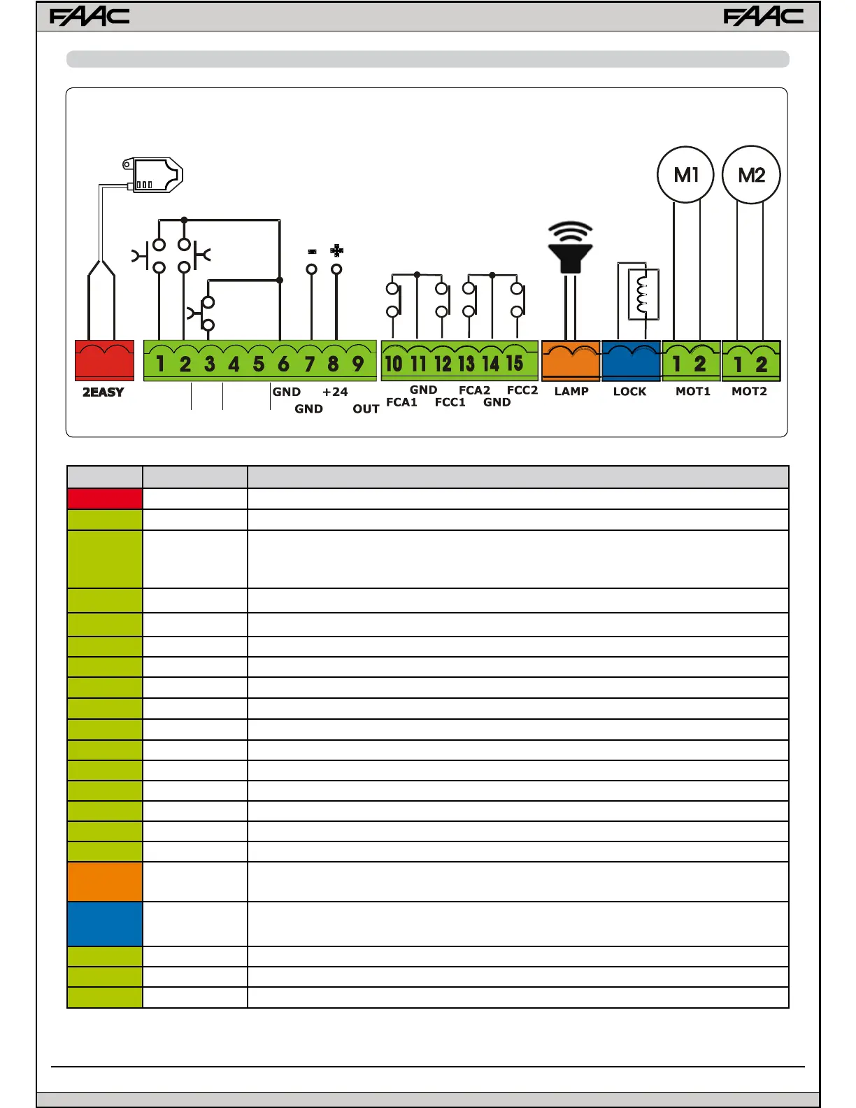 Page #3 background image