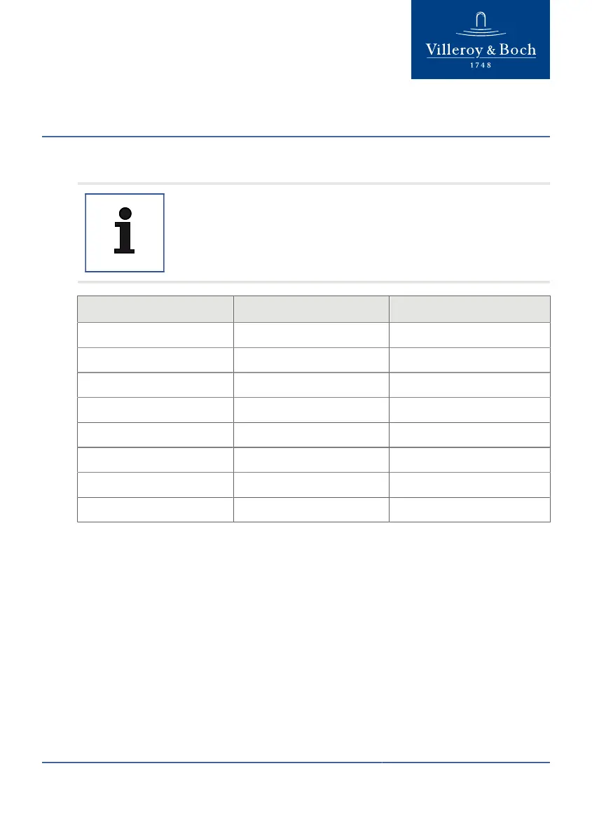 Page #106 background image