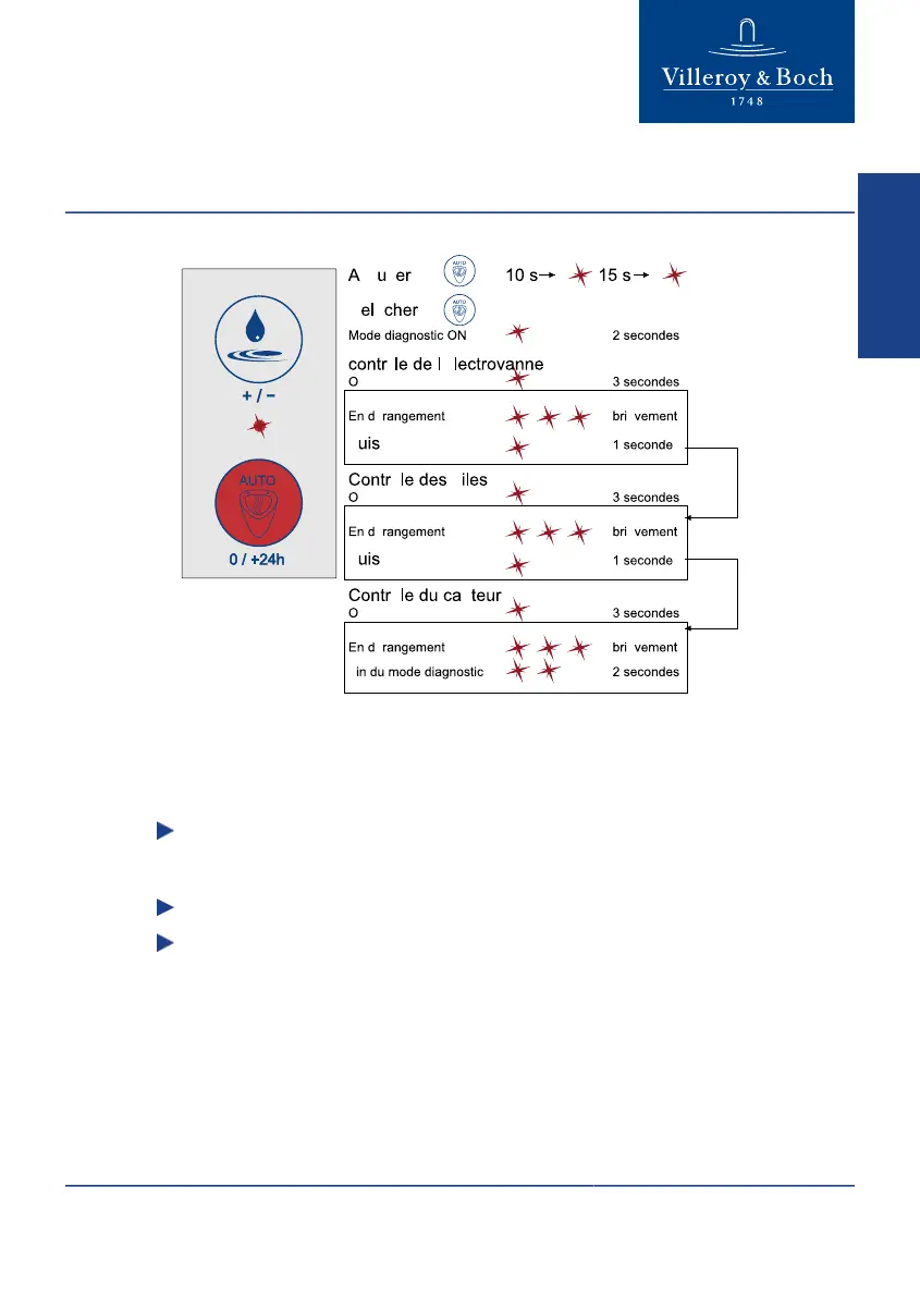 Page #111 background image