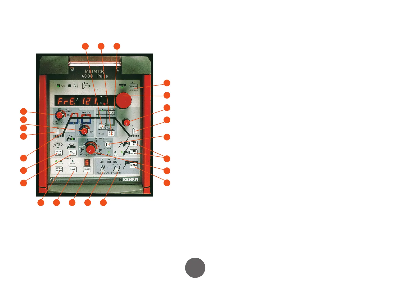 Page #12 background image