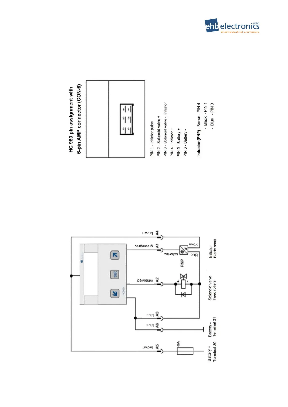 Page #11 background image