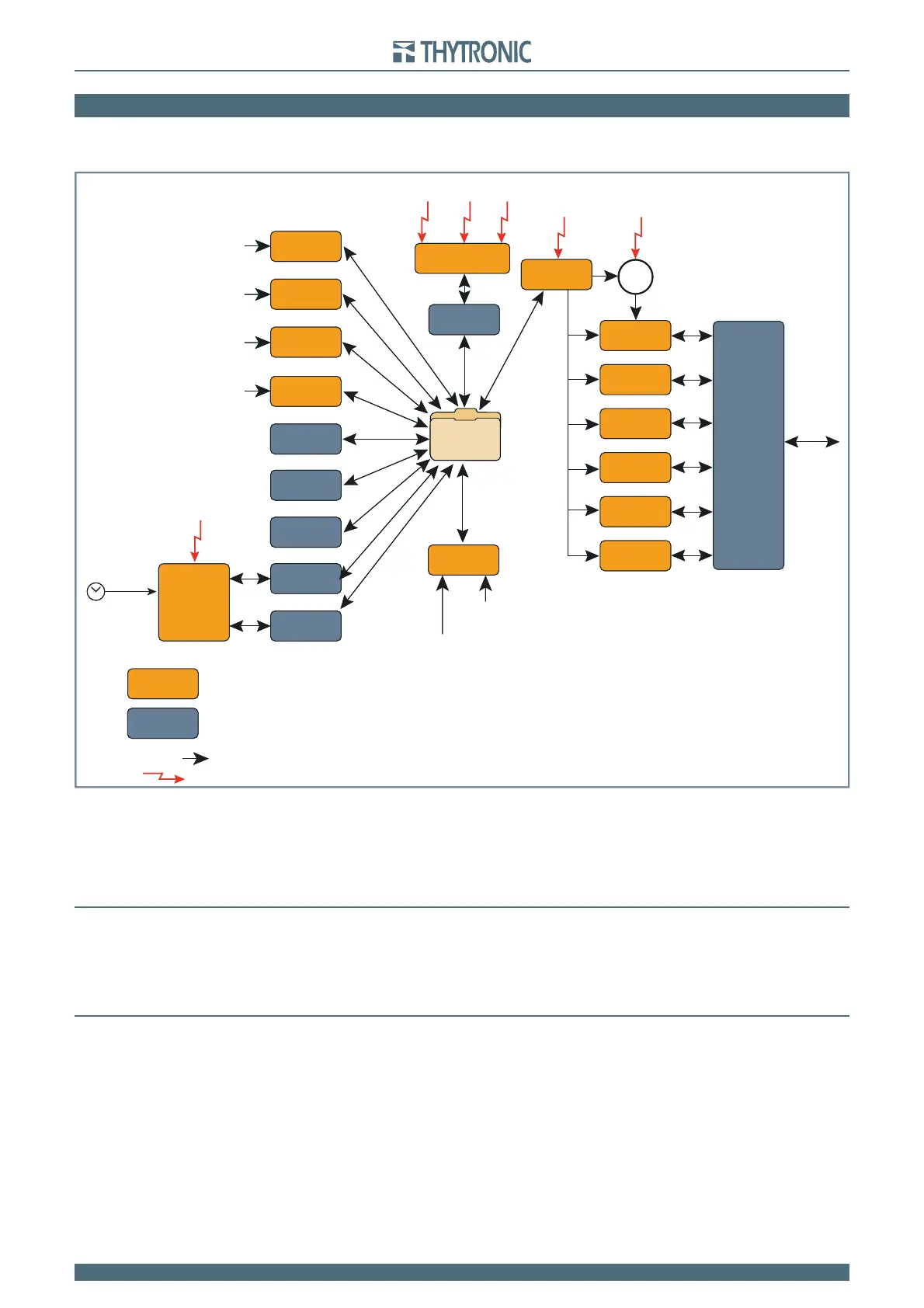 Page #28 background image