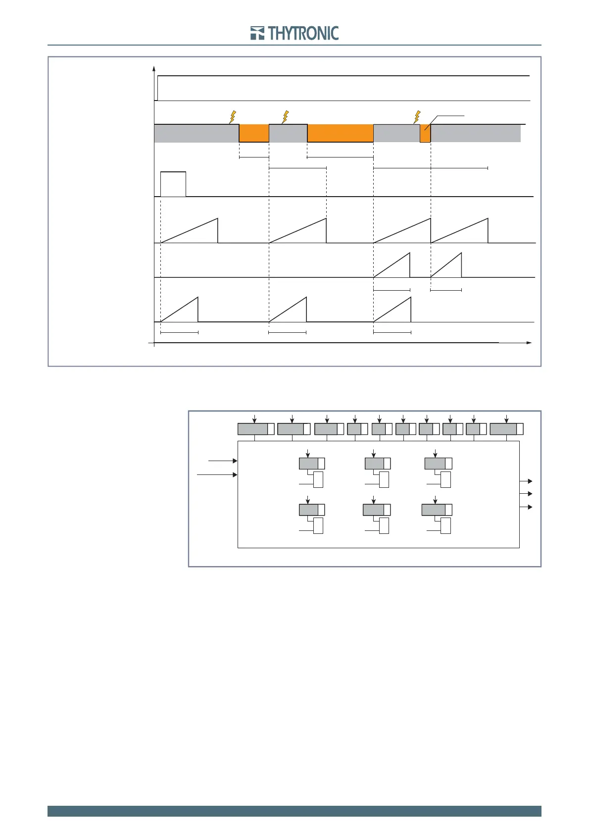 Page #74 background image