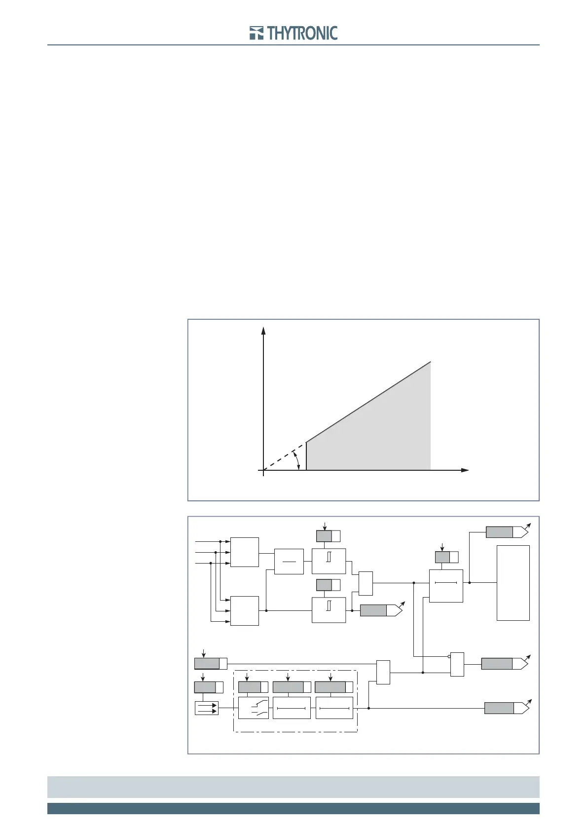 Page #85 background image