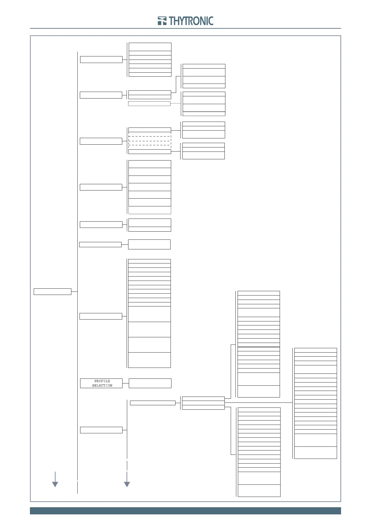 Page #123 background image