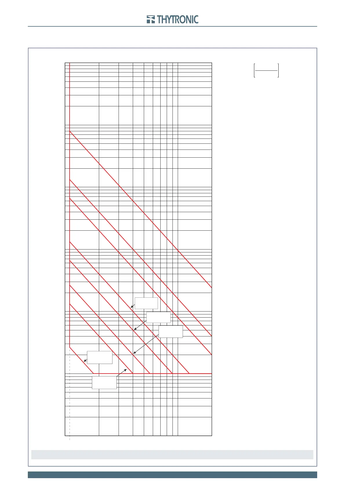 Page #143 background image