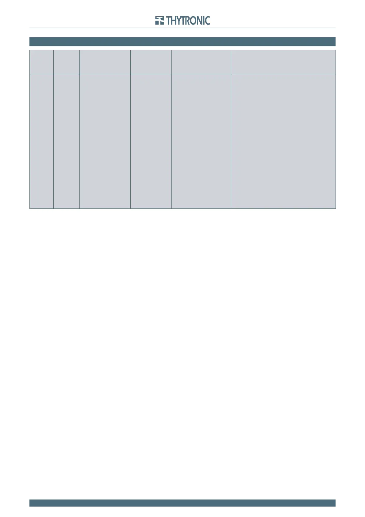 Page #187 background image