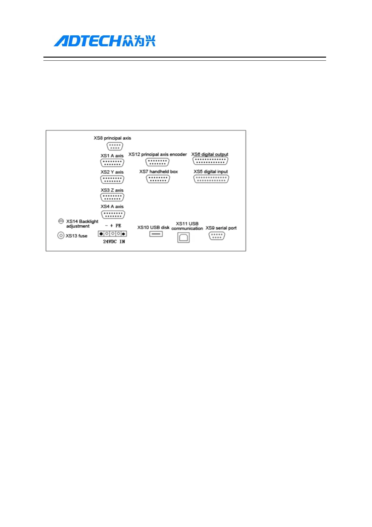 Page #155 background image