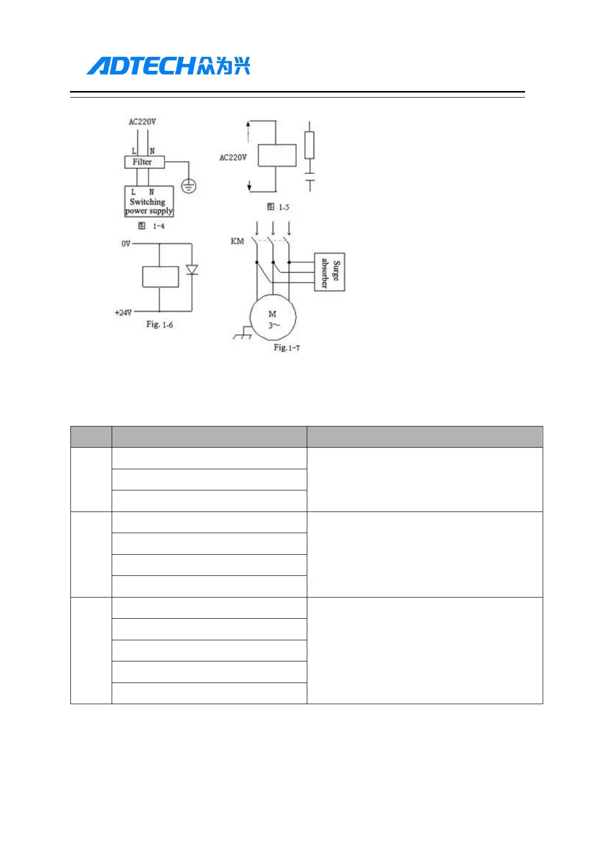 Page #160 background image