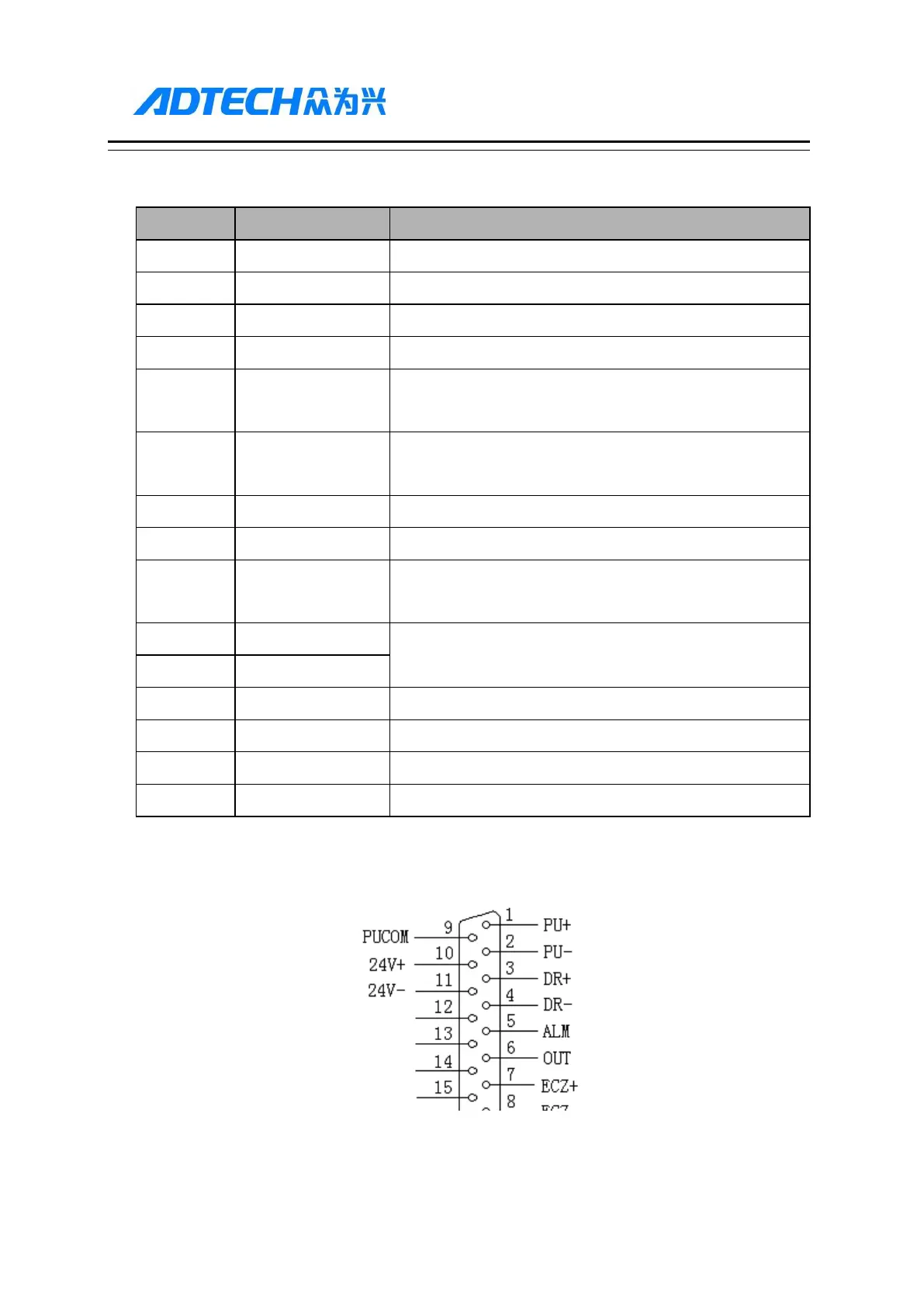 Page #162 background image