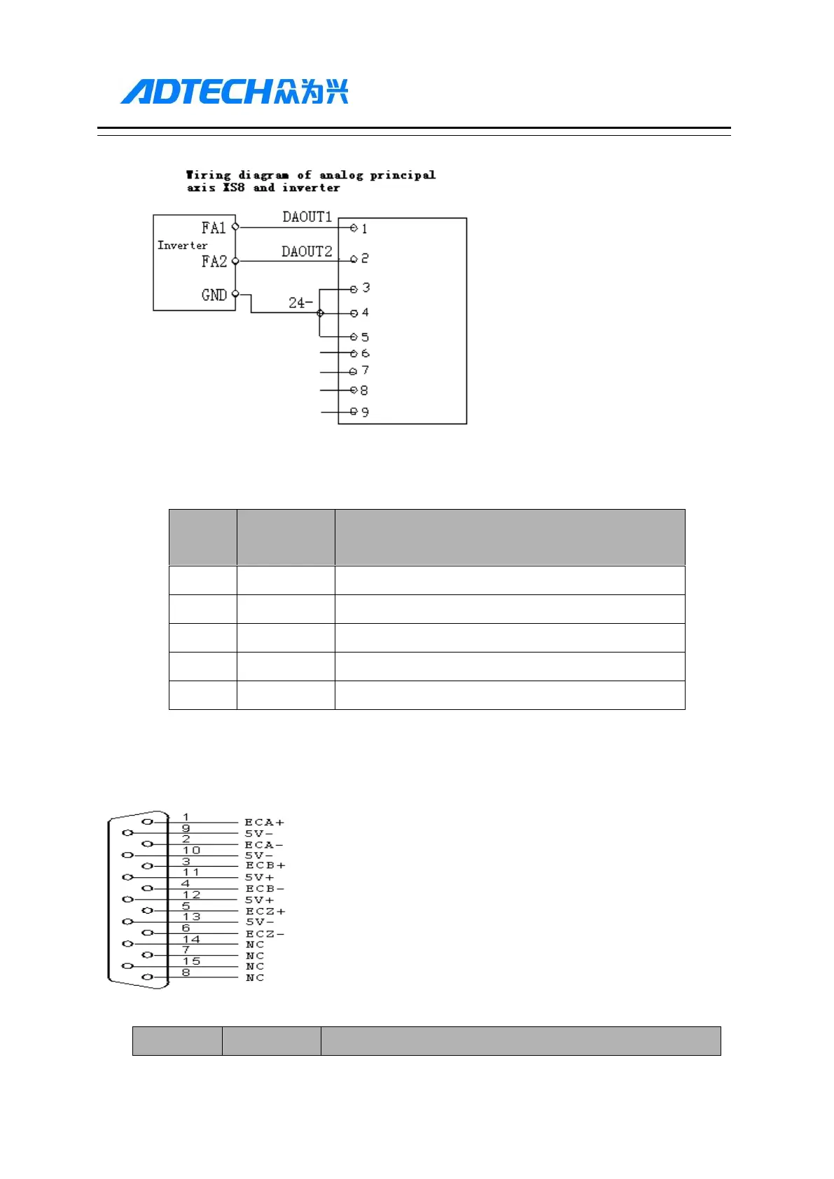 Page #182 background image
