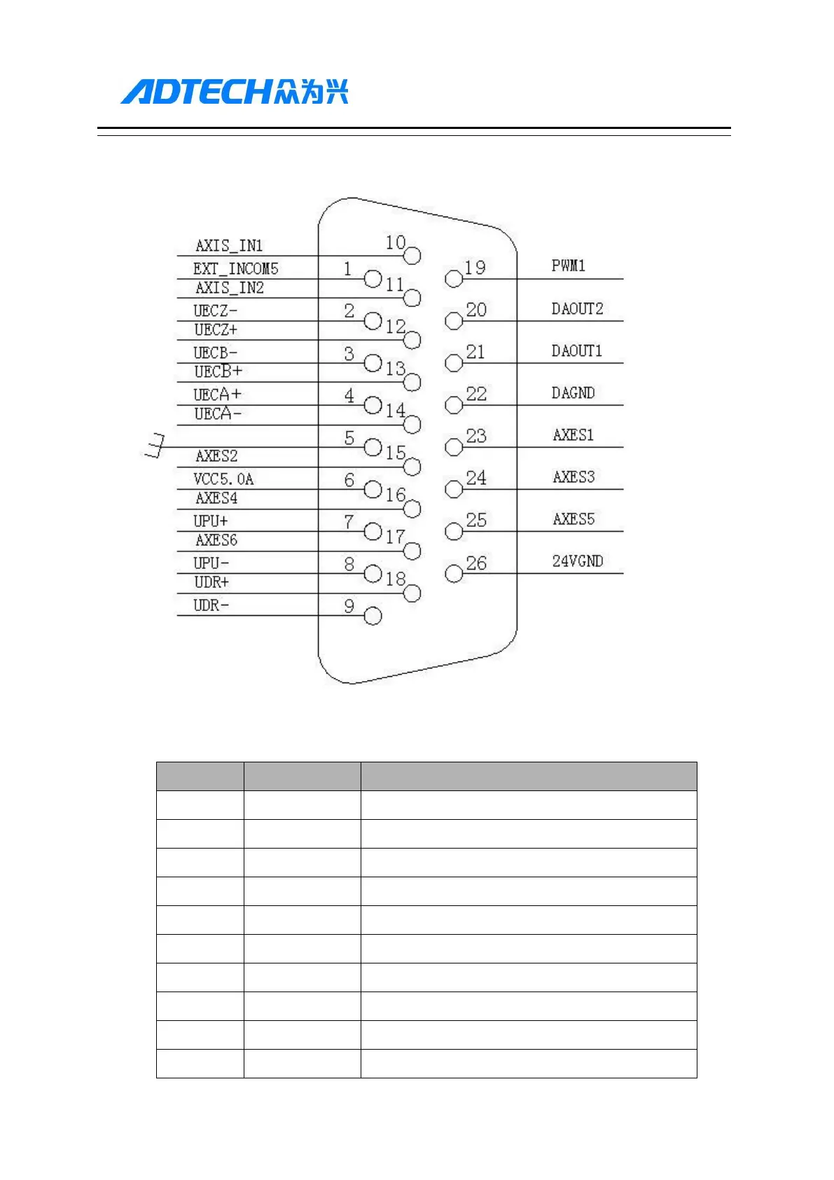 Page #184 background image