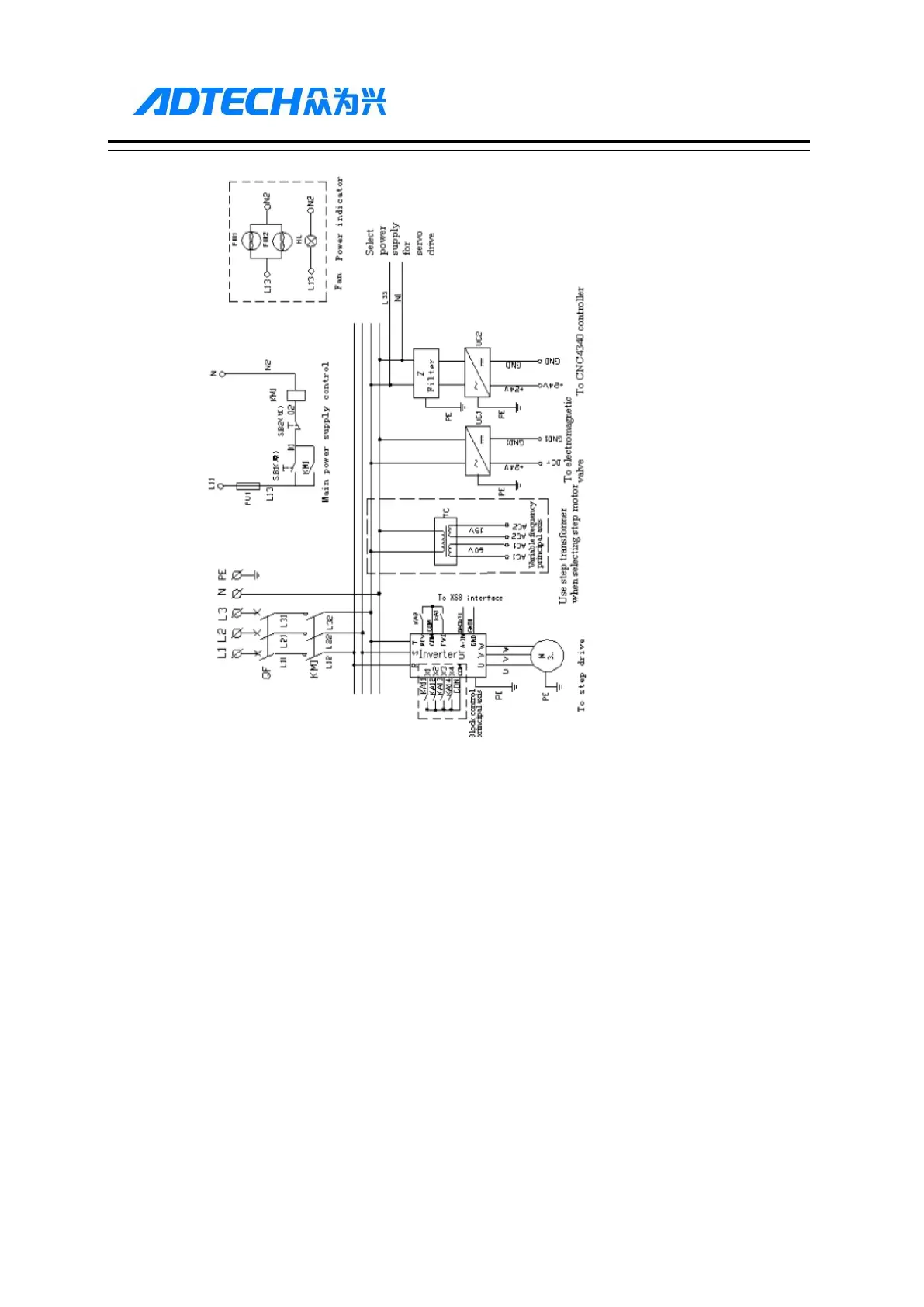 Page #189 background image