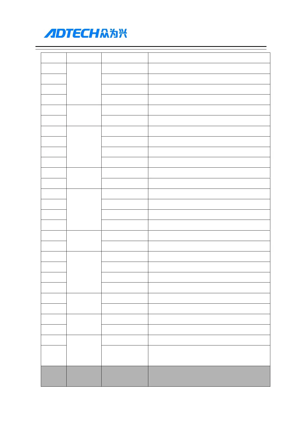 Page #195 background image