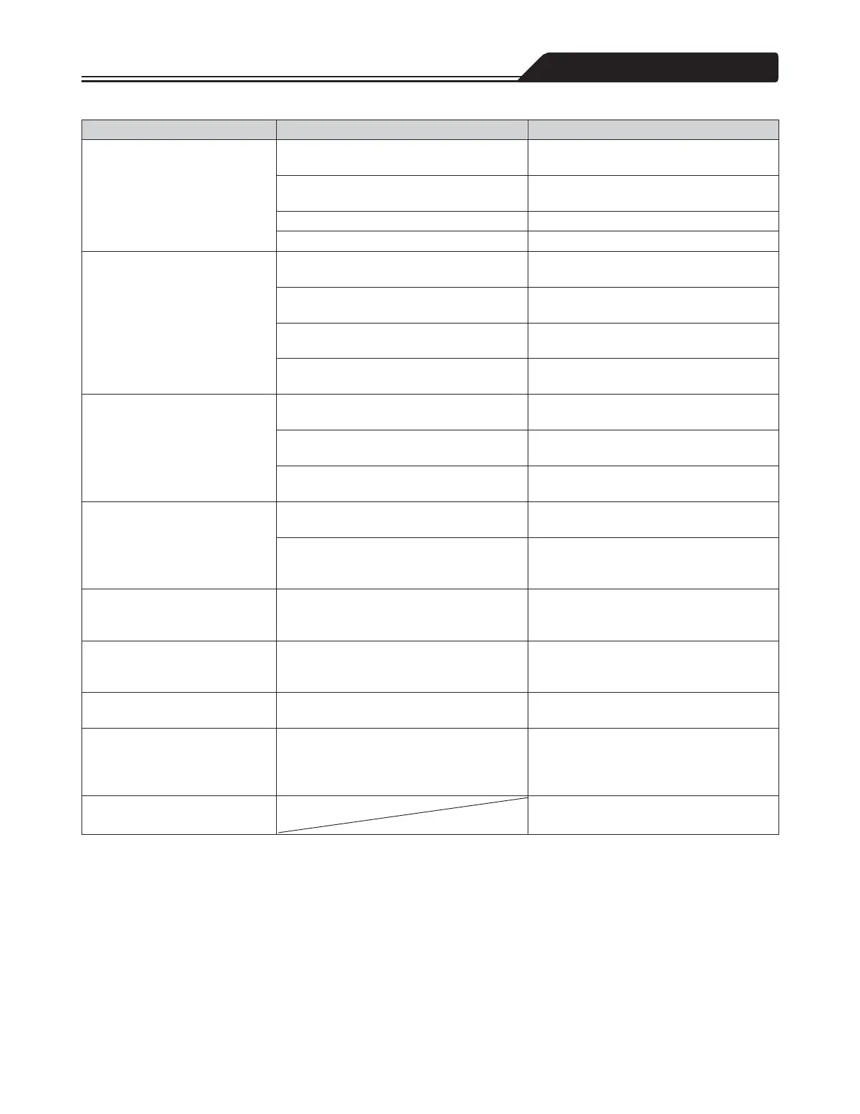Page #162 background image