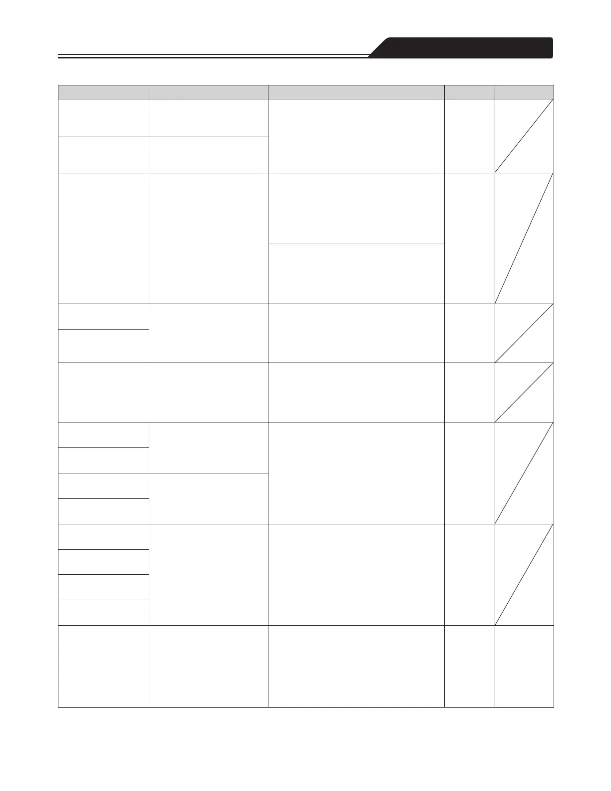 Page #164 background image