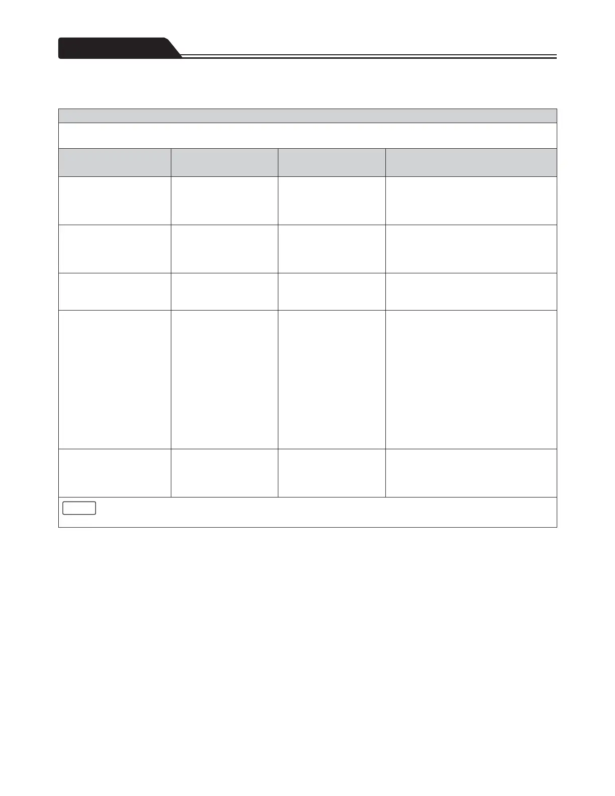 Page #171 background image
