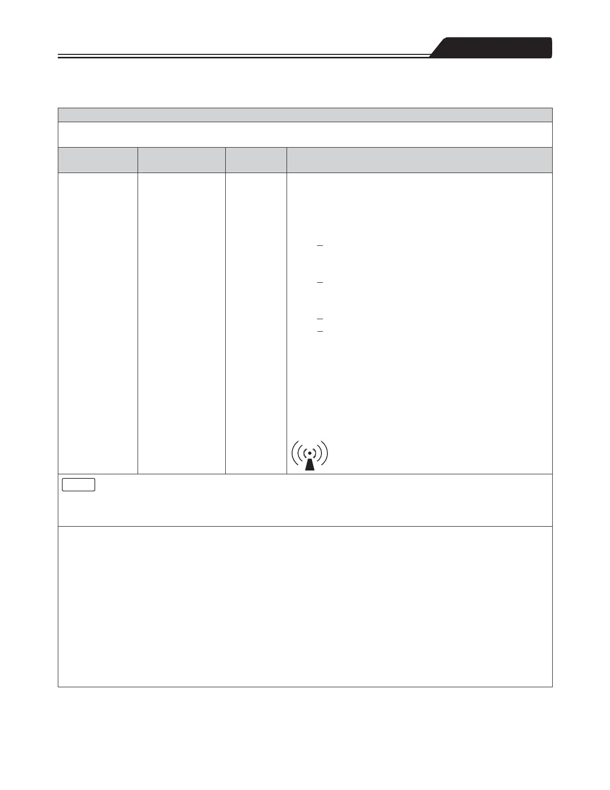 Page #172 background image