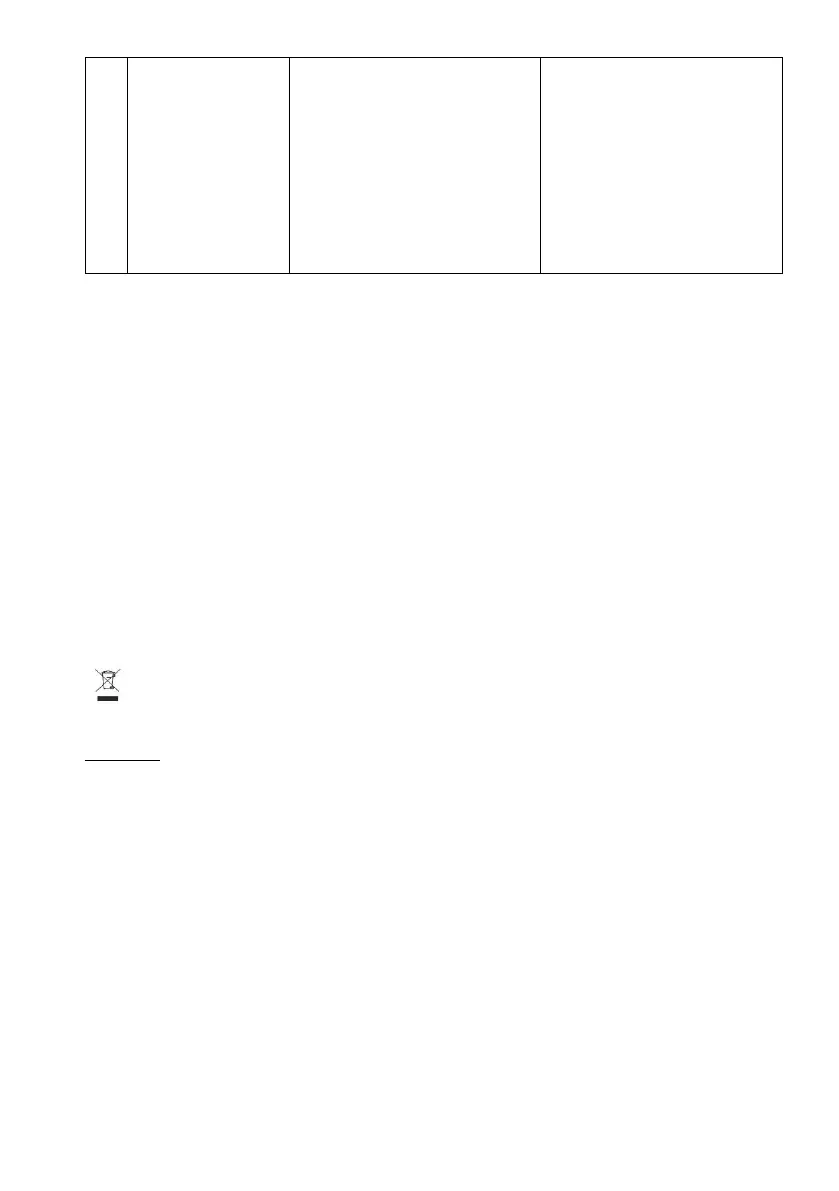 Page #84 background image