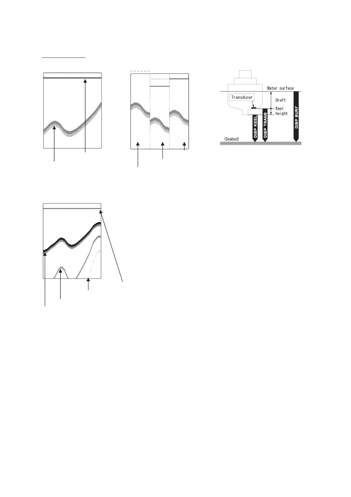Page #88 background image