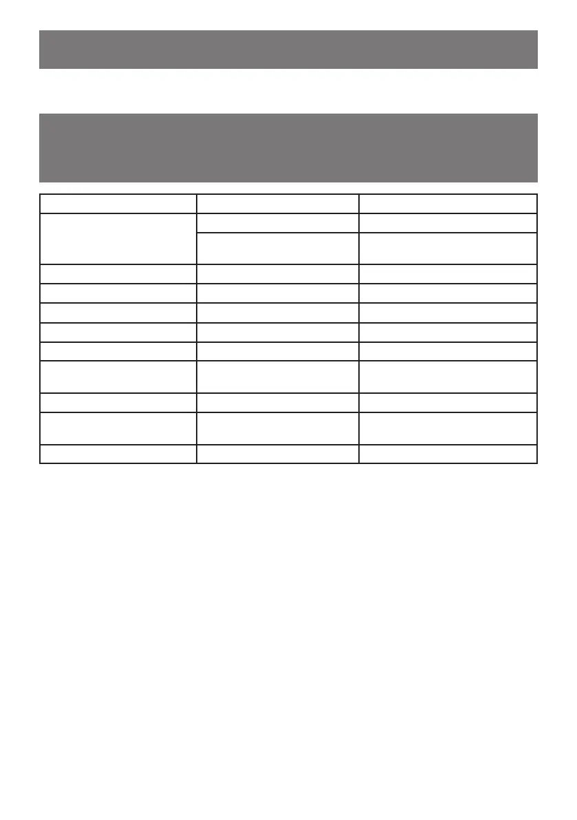 Page #67 background image