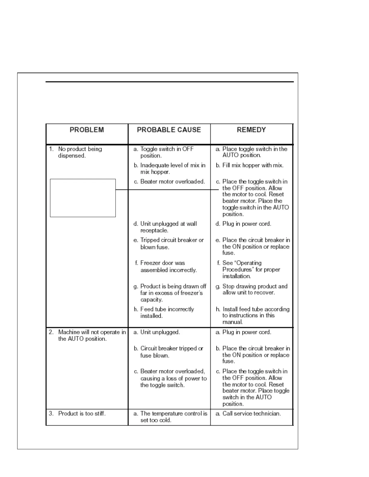 Page #7 background image