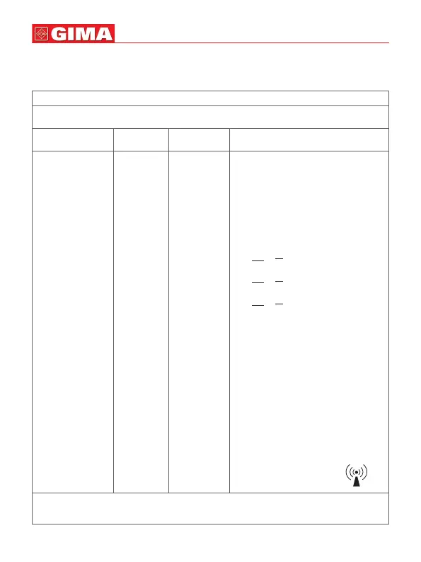 Page #42 background image