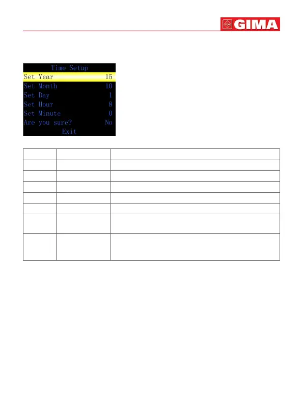 Page #15 background image