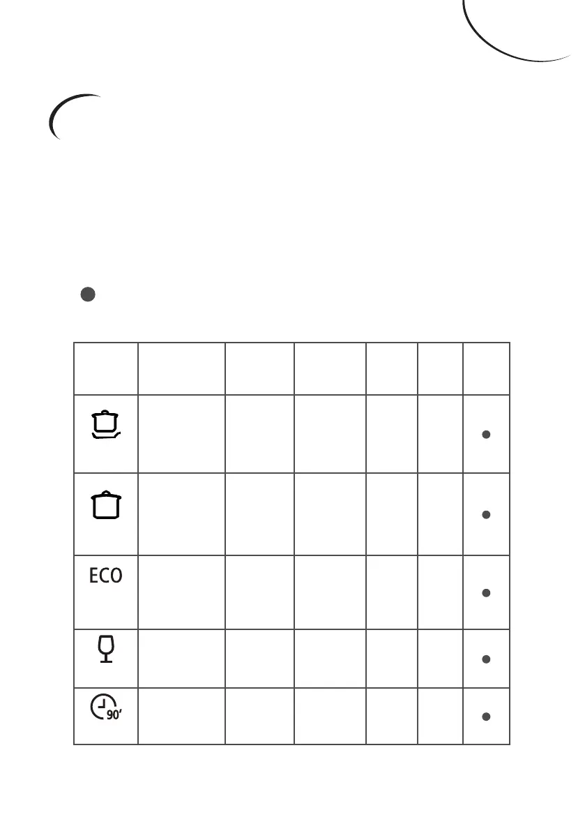 Page #104 background image