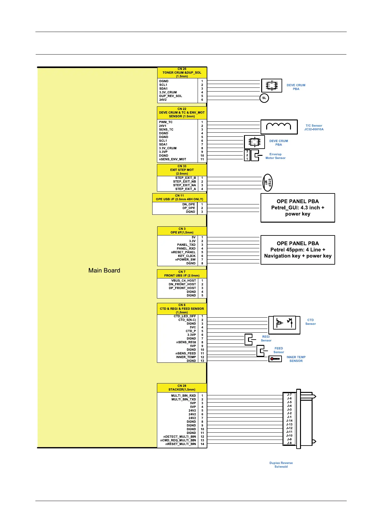 Page #227 background image