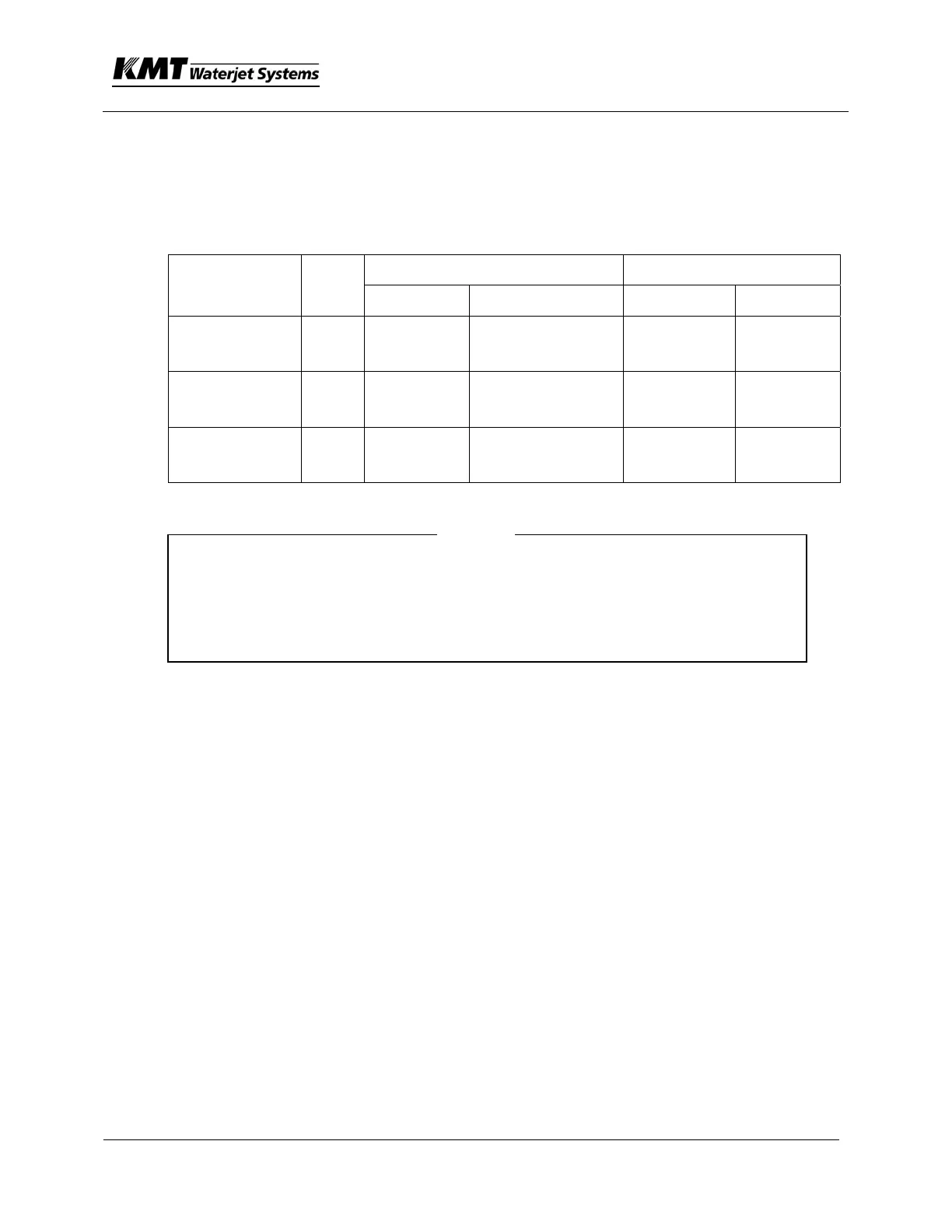 Page #100 background image