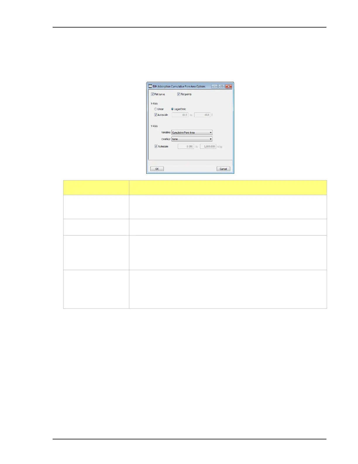 Page #147 background image