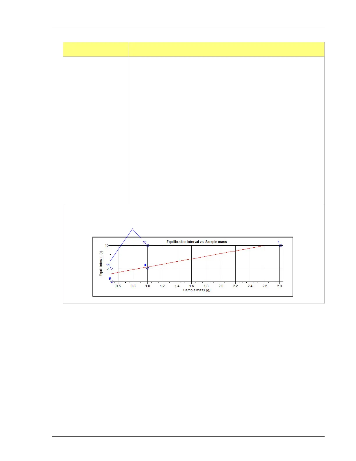 Page #225 background image