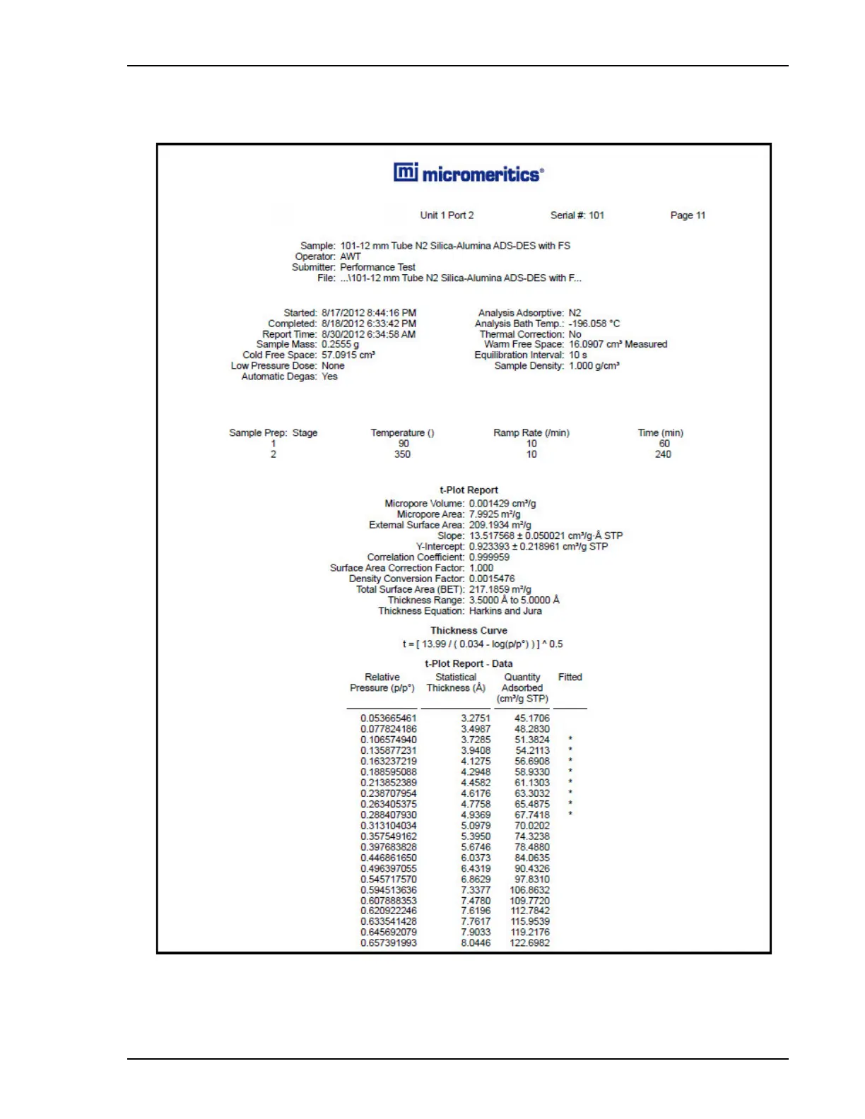 Page #233 background image