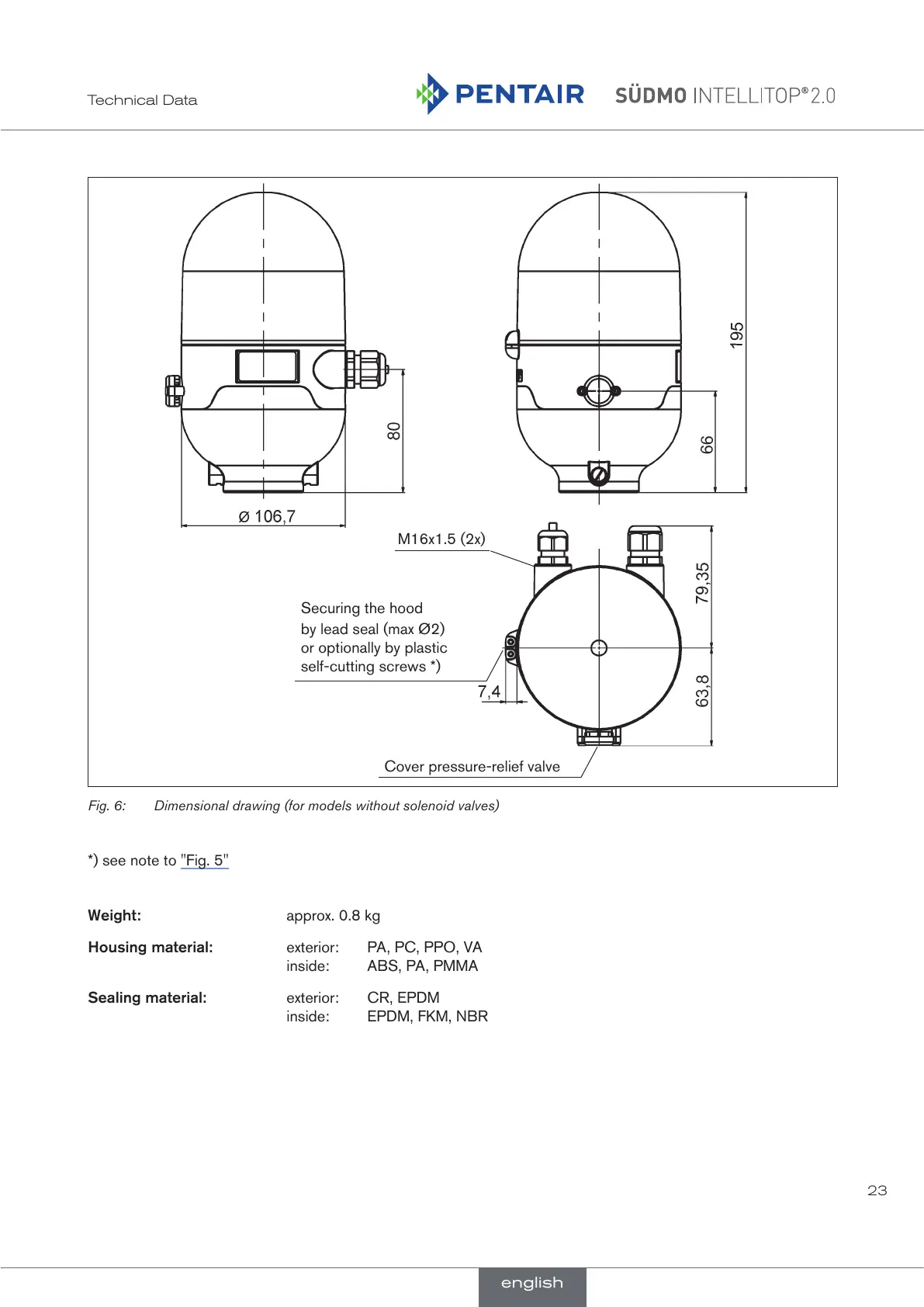Page #23 background image