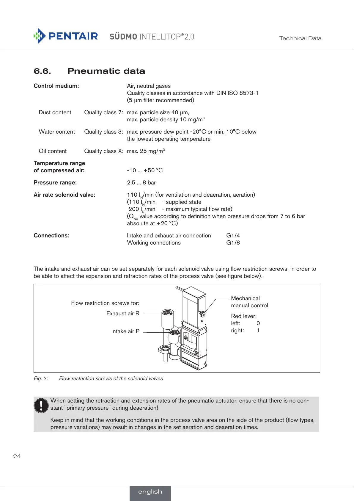 Page #24 background image